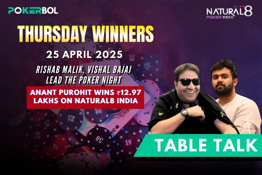 Anant Purohit Crushes Natural8 India