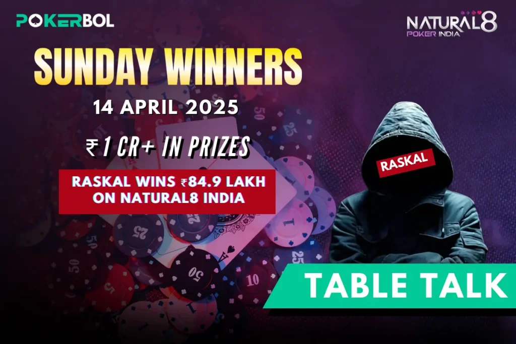 Raskal 84L Win